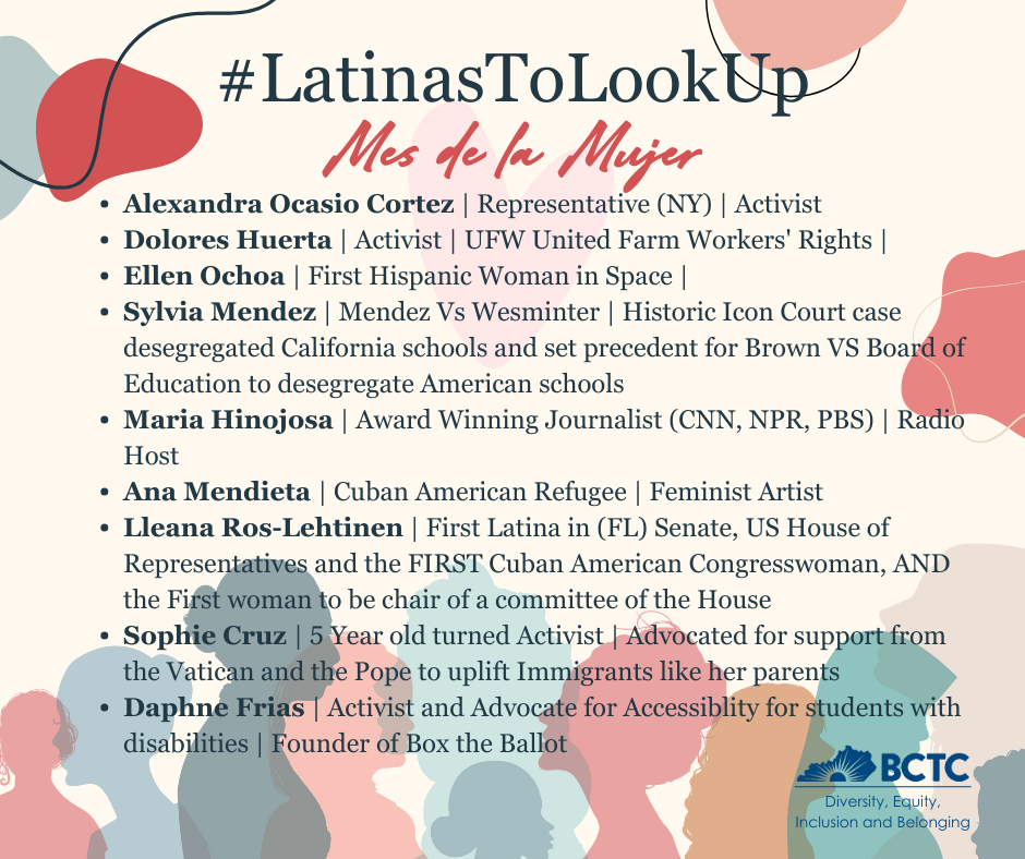 graphic with a list of latina women to learn about